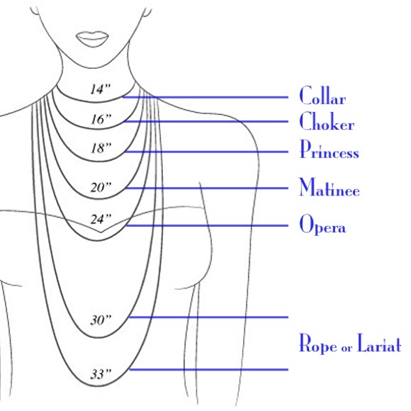 Make a wish Necklace - Picture 4 of 6